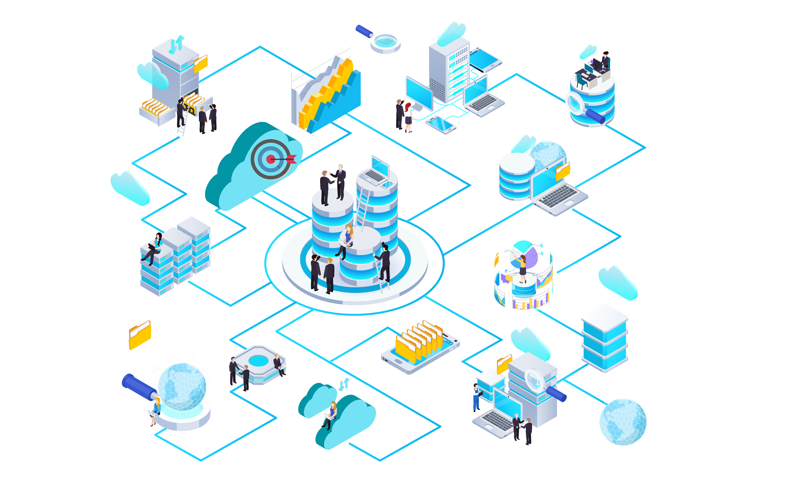 Best-fit cloud strategy and roadmap